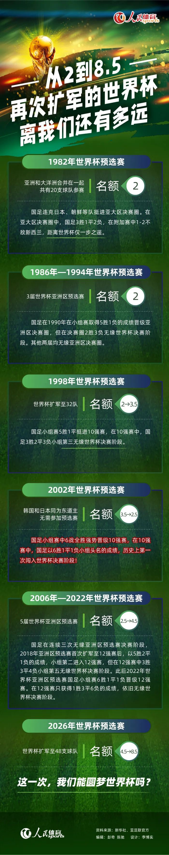 首先，为了体现80年代的风格，剧组特别租下了一座颇具历史、几近全空的地标性商场，将三个楼层65间商铺全部重新装饰，力求将观众带回到那段复古气息浓厚的时光